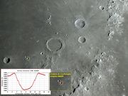 O Selenógrafo Wilhelm BEER.