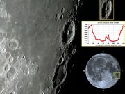 A proeminente Cratera LANGRENUS