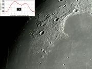 O interessante Domo Vulcânico "MAIRAN T".