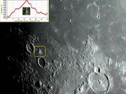 Mons Hansteen: montanha vulcânica triangular.
