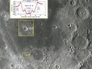 Cratera Hesiodus A - Bem no ALVO !
