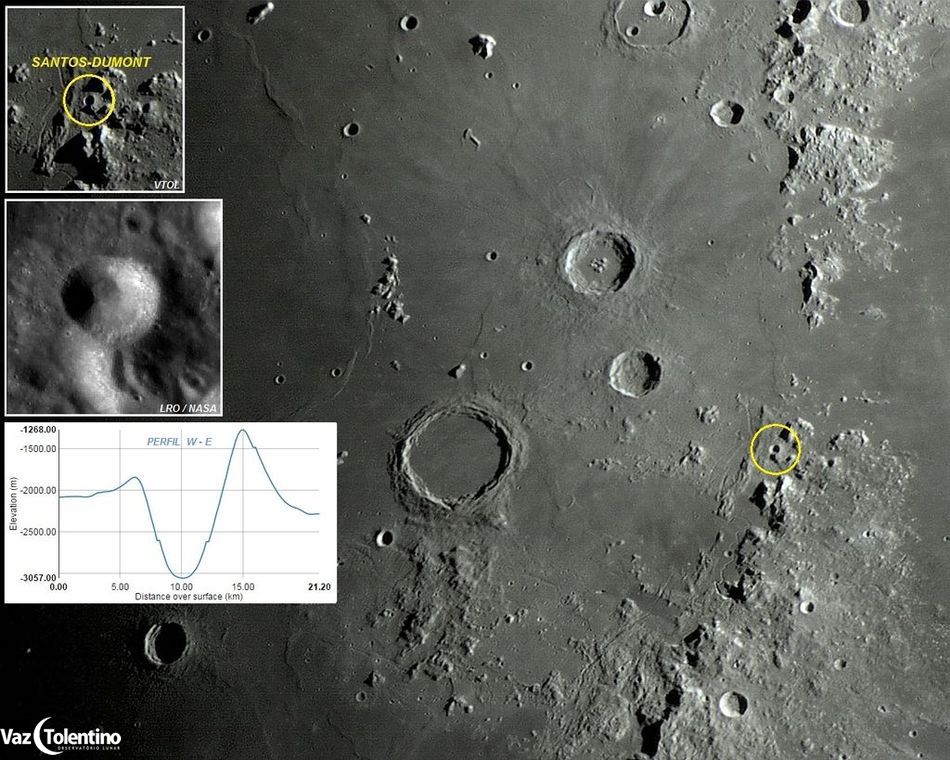 Cratera_santos-dumont_a_site2